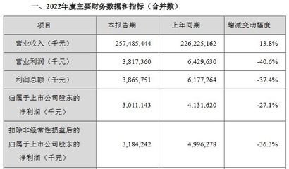 深圳龍魚批發(fā)市場(chǎng)營業(yè)時(shí)間電話（深圳龍魚批發(fā)市場(chǎng)營業(yè)時(shí)間電話號(hào)碼）