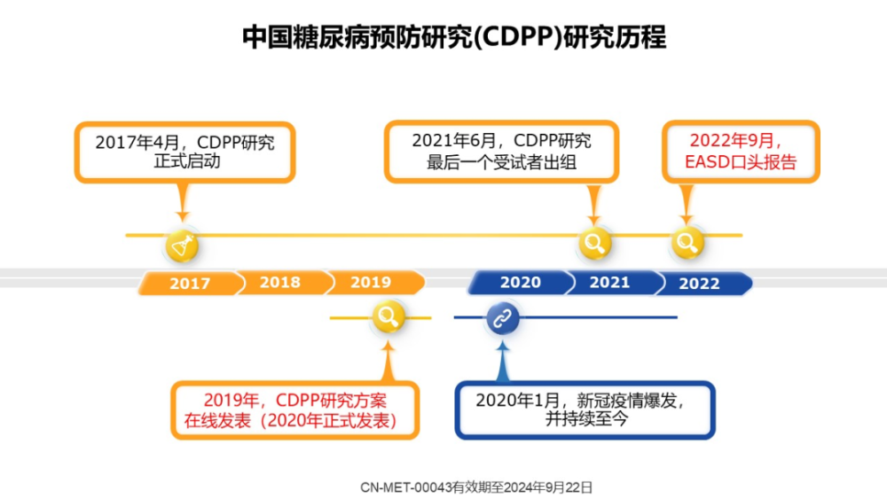 古代自制粉底液方法