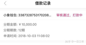 那个贷款容易通过