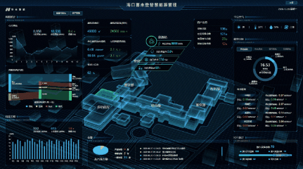 能源管理系统软件占比