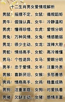 循规蹈矩是什么生肖