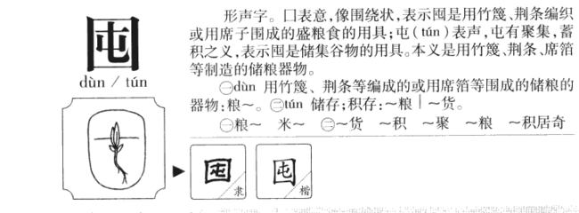 粮字五行属什么