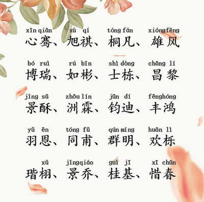 吴姓霸气名字大全男孩