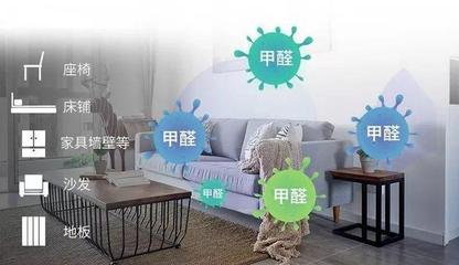 刚买的沙发有甲醛吗