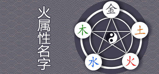 琰五行属什么