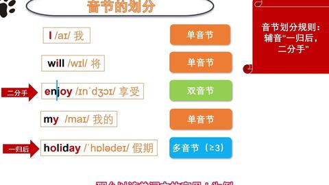 gather音节划分