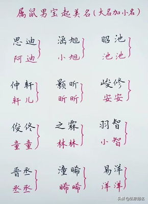 一字取名