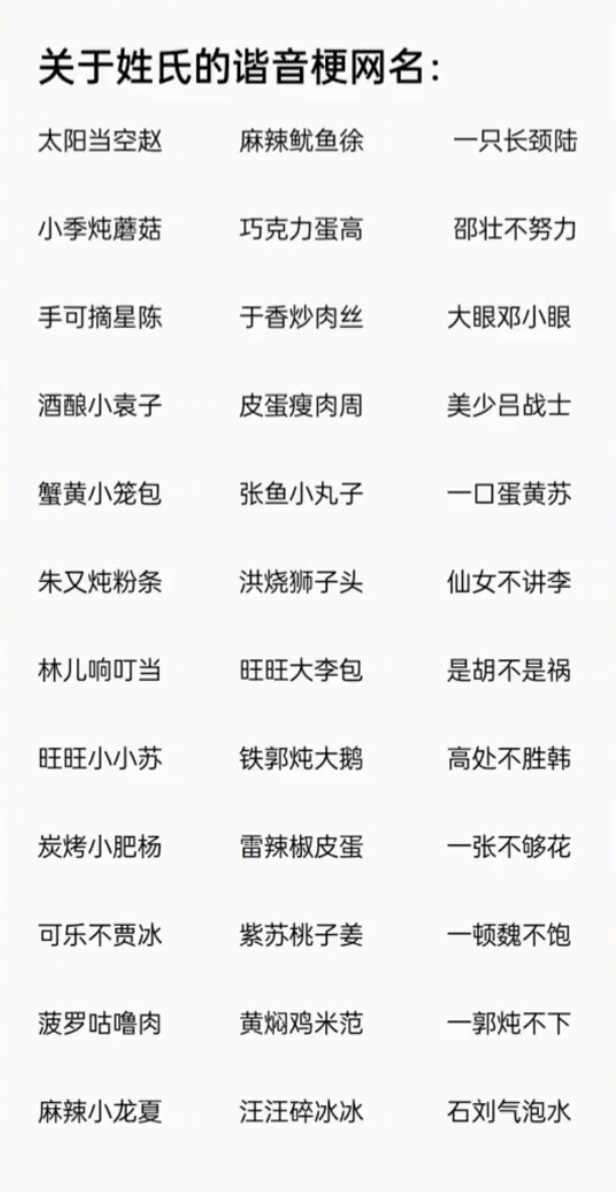 姓氏网名大全