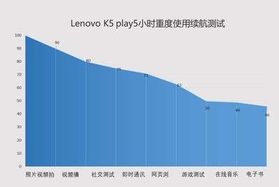 苹果一体机怎么关闭后台程序