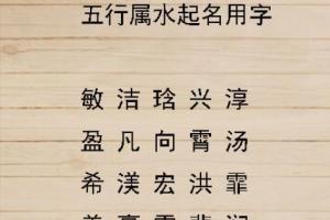 霏属于五行属什么