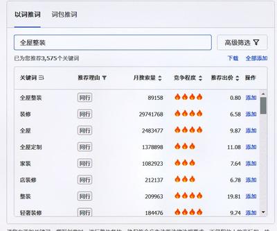 抖音关键词搜索排名