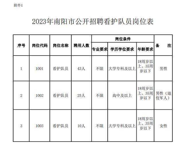 湖南人社厅注册验船师