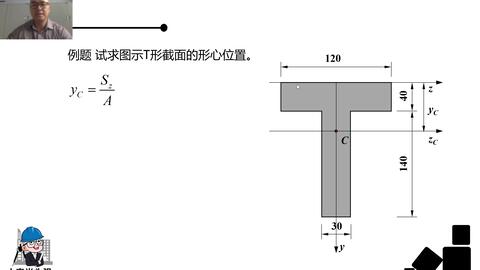 工字梁静矩(工字梁的静矩是衡量截面对某一轴线的抗弯能力的重要参数) 钢结构钢结构螺旋楼梯设计 第5张 工字梁静矩(工字梁的静矩是衡量截面对某一轴线的抗弯能力的重要参数) 钢结构钢结构螺旋楼梯设计 第5张