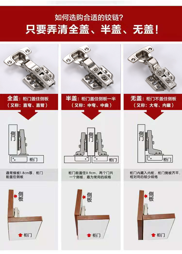 衣柜铰链怎么安装