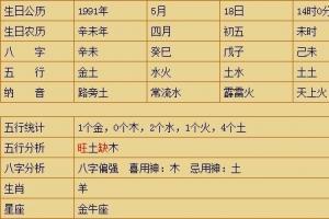 1990年五行属什么命