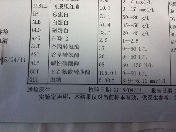 谷氨酰酶高是怎么回事