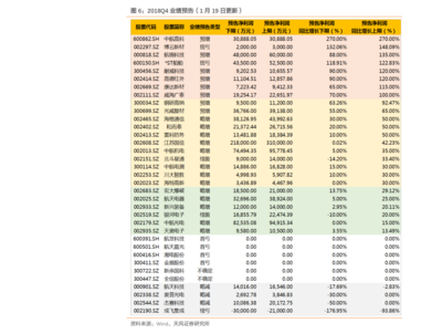 过背金龙鱼发色不均匀（过背金龙鱼发色不均匀怎么办）