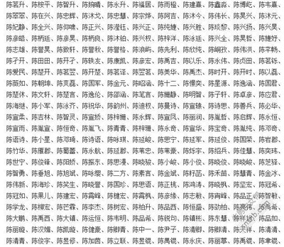 好听的男孩名字姓陈