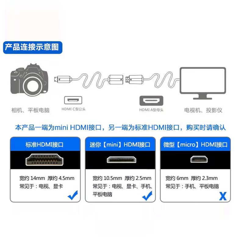 平板电脑怎么连接投影仪