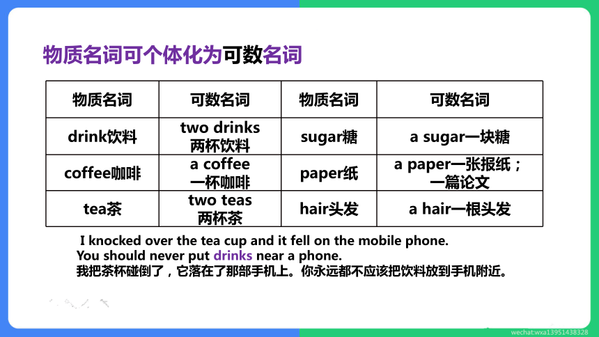 parper是可数名词吗