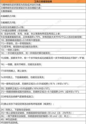六级工伤赔偿多少钱