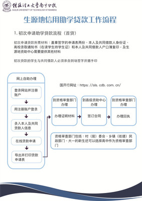 生源地助学贷款和国家助学贷款