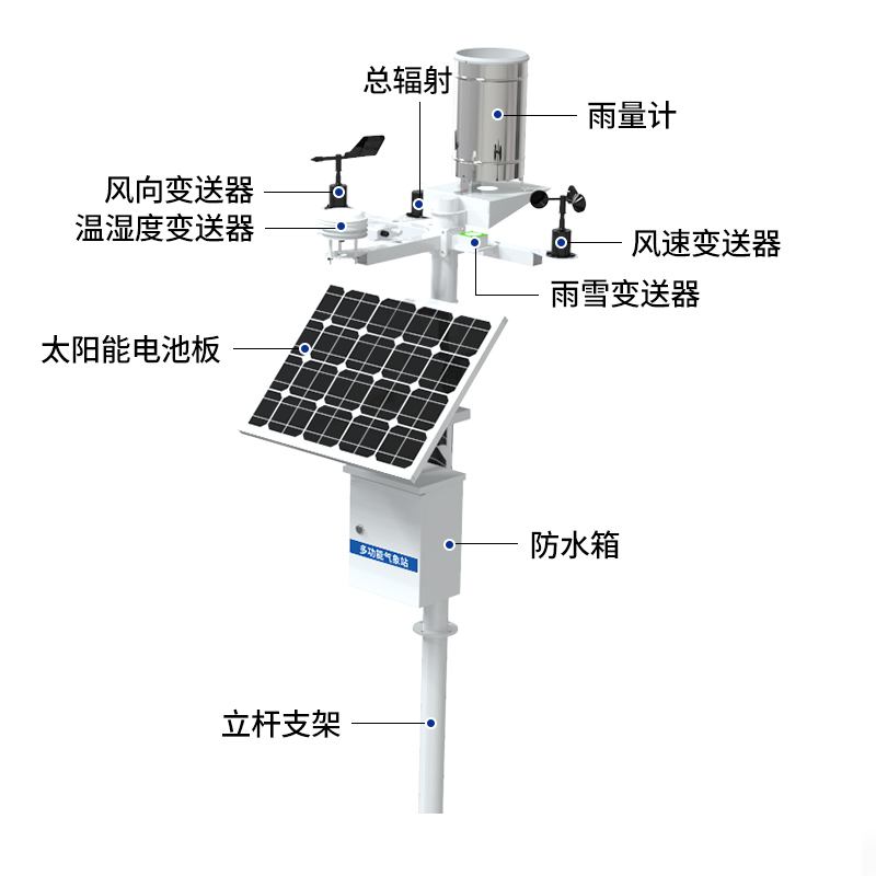 太阳能水位传感器多少钱一个