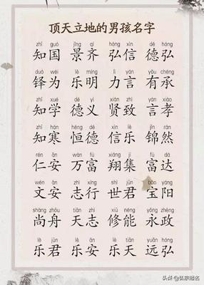 星起名字