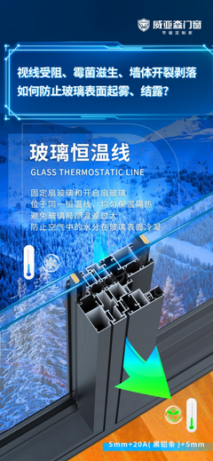 固定玻璃的铝合金