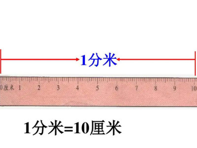 1厘米等于多少分分