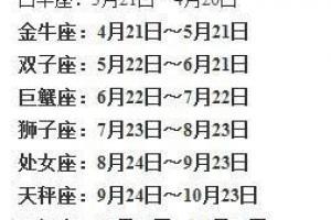 农历10月24是什么星座