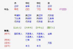 命带食神是什么意思
