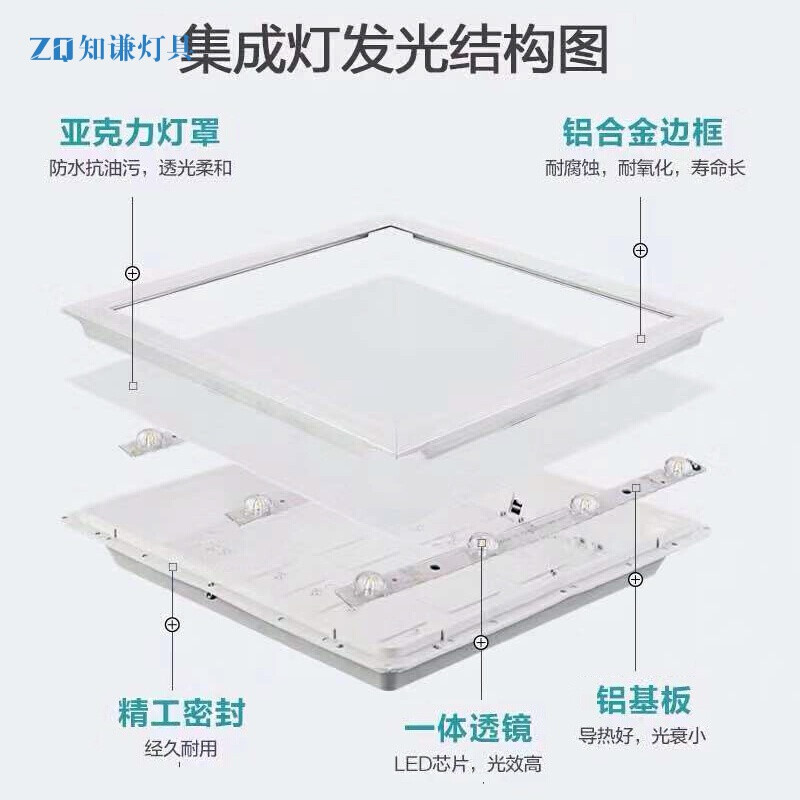 集成吊顶结构图