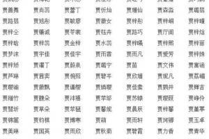有寓意的女生名字
