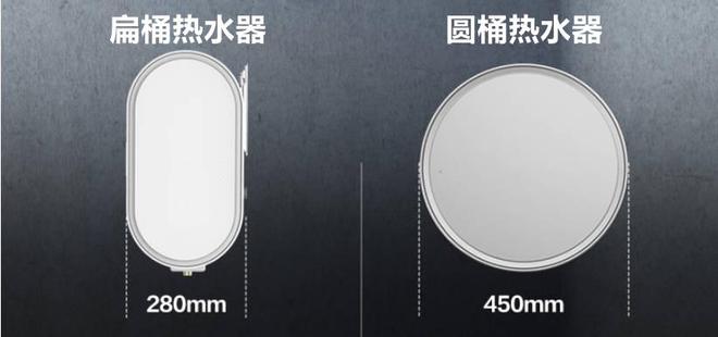 扁桶和圆桶热水器比较