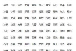 谷字起名
