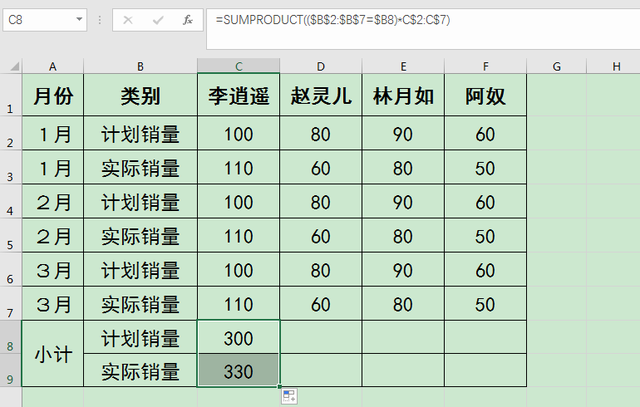 excel函数求和公式大全