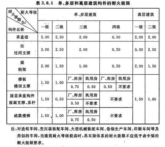 钢结构厂房抗震支架安装示意图（钢结构厂房抗震支架图片）