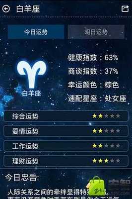 白羊座女今日运势查询