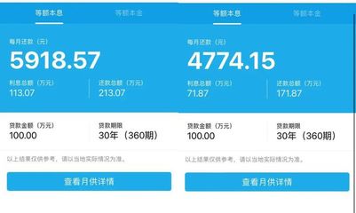 贷款一百万三十年每月还多少