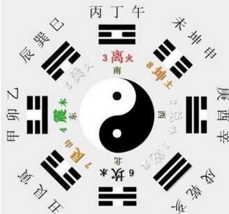 什么是八字不合