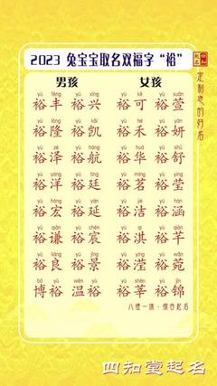 裕的含义五行属什么