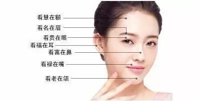 女人好面相的标准