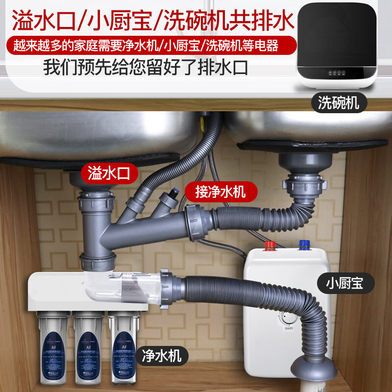 厨房洗菜池上水管怎么卸掉