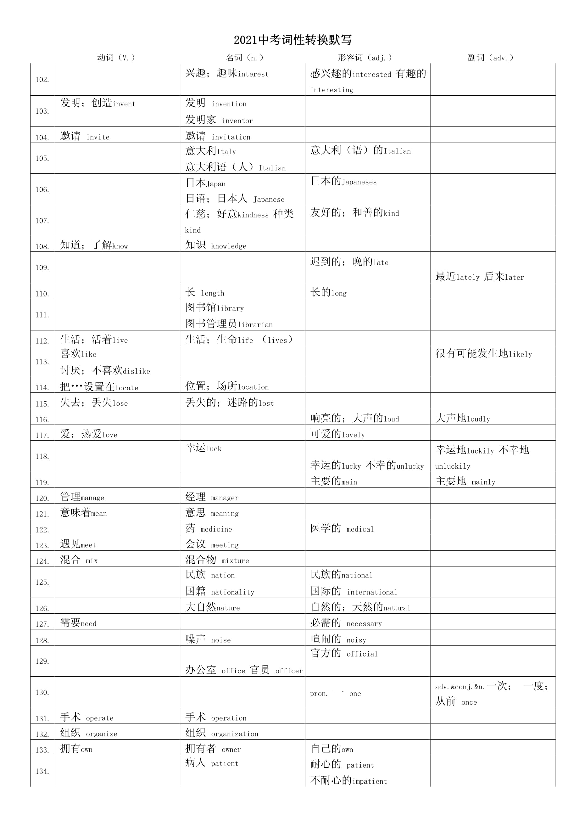 interest的词性转换