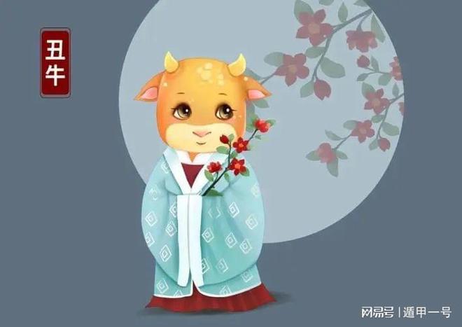 1997年出生属相