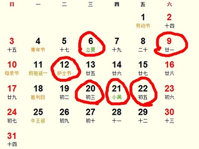 农历3月份黄道吉日