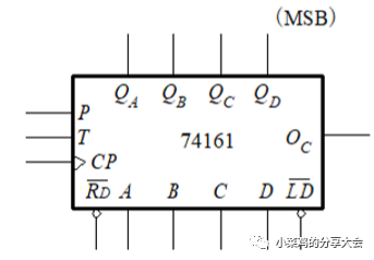 3个jk触发器用什么芯片