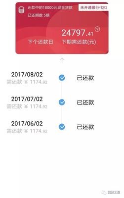 捷信贷款合法吗