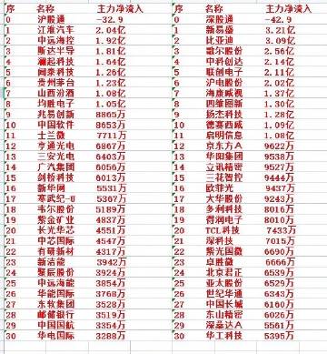 女神名称